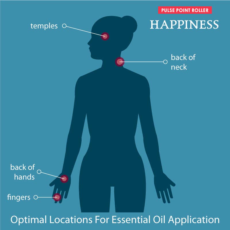 Happiness Pulse Essential Oil Point Roller 9ml - Dusty Rose Essentials