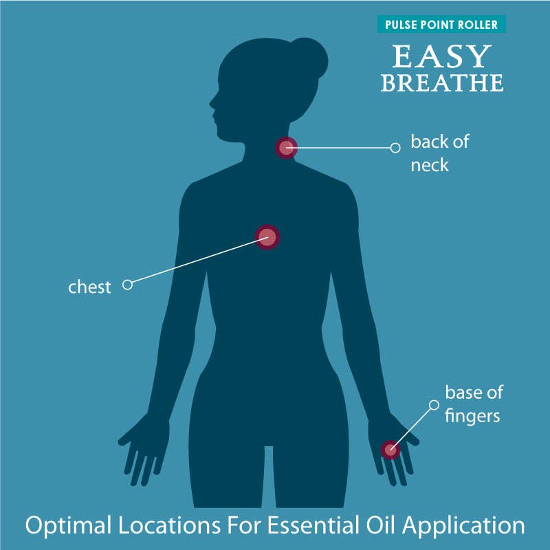 Easy Breathe Essential Oil Pulse Point Roller 9ml - Dusty Rose Essentials